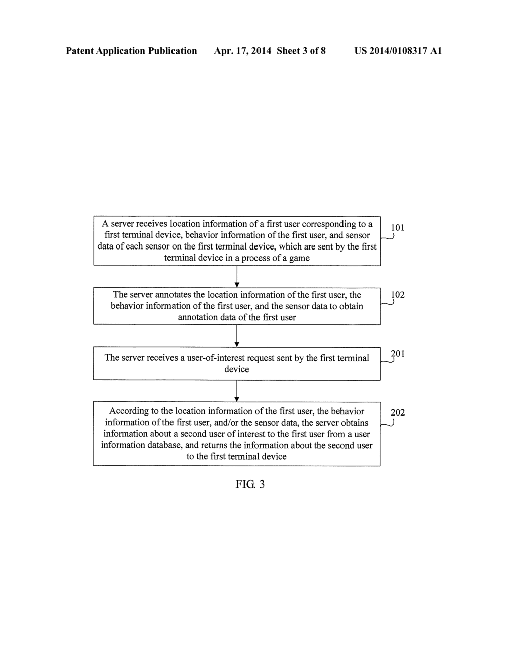 USER DATA ANNOTATION METHOD, TERMINAL DEVICE, AND SERVER - diagram, schematic, and image 04