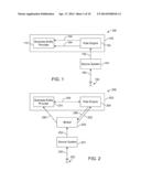 Synchronization for Context-Aware Complex Event Processing diagram and image