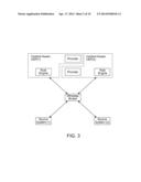 Synchronization for Context-Aware Complex Event Processing diagram and image