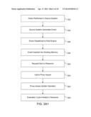 Synchronization for Context-Aware Complex Event Processing diagram and image