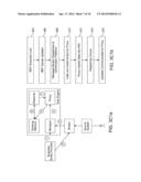 Synchronization for Context-Aware Complex Event Processing diagram and image