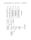 Synchronization for Context-Aware Complex Event Processing diagram and image