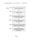 SYSTEM AND METHOD FOR MINING TAGS USING SOCIAL ENDORSEMENT NETWORKS diagram and image