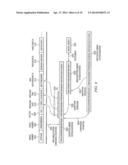 SYSTEM AND METHOD FOR MIGRATION AND DEDUPLICATION OF DIGITAL ASSETS diagram and image