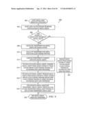 SYSTEM AND METHOD FOR MIGRATION AND DEDUPLICATION OF DIGITAL ASSETS diagram and image