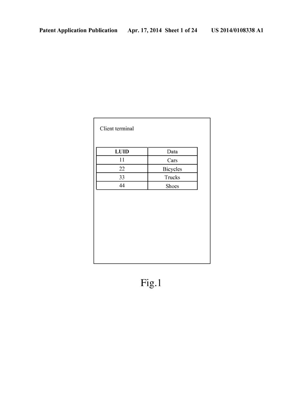 Method and System for Data Synchronization, and Apparatus thereof - diagram, schematic, and image 02