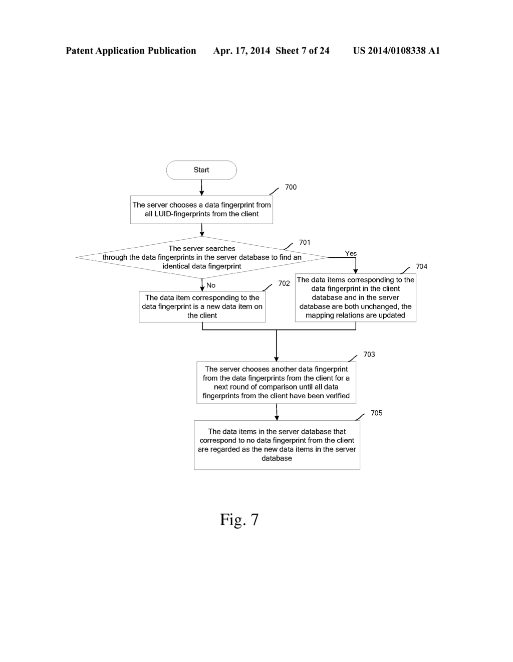 Method and System for Data Synchronization, and Apparatus thereof - diagram, schematic, and image 08