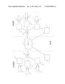 SYSTEM FOR LIVE-MIGRATION AND AUTOMATED RECOVERY OF APPLICATIONS IN A     DISTRIBUTED SYSTEM diagram and image