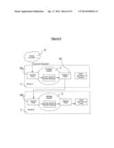 SYSTEM FOR LIVE-MIGRATION AND AUTOMATED RECOVERY OF APPLICATIONS IN A     DISTRIBUTED SYSTEM diagram and image