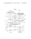 SYSTEM FOR LIVE-MIGRATION AND AUTOMATED RECOVERY OF APPLICATIONS IN A     DISTRIBUTED SYSTEM diagram and image