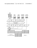 Fixed content storage within a partitioned content platform, with     replication diagram and image