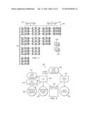 Fixed content storage within a partitioned content platform, with     replication diagram and image