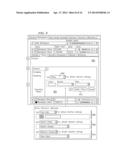 Fixed content storage within a partitioned content platform, with     replication diagram and image