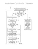 MERGING AN OUT OF SYNCHRONIZATION INDICATOR AND A CHANGE RECORDING     INDICATOR IN RESPONSE TO A FAILURE IN CONSISTENCY GROUP FORMATION diagram and image