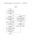 INFORMATION PROCESSING APPARATUS diagram and image