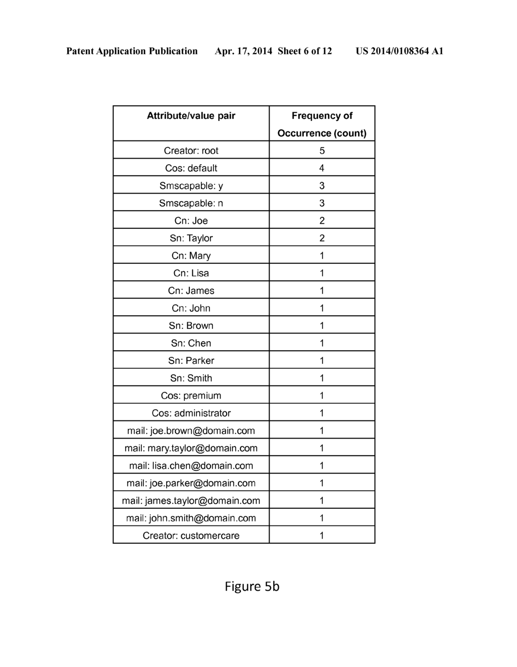 DATABASE COMPRESSION SYSTEM AND METHOD - diagram, schematic, and image 07