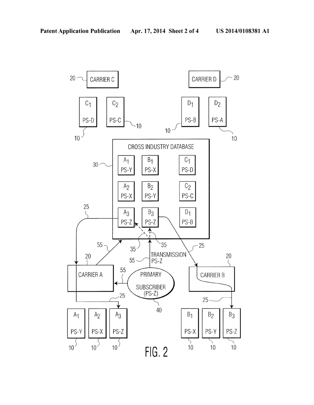 System and Method for Machine-to-Machine Privacy and Security Brokered     Transactions - diagram, schematic, and image 03