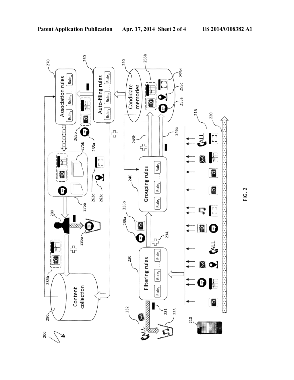 ASSISTED MEMORIZING OF EVENT-BASED STREAMS OF MOBILE CONTENT - diagram, schematic, and image 03