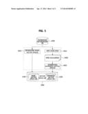 METHOD FOR SEARCHING FOR INFORMATION USING THE WEB AND METHOD FOR VOICE     CONVERSATION USING SAME diagram and image