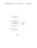 ASSIGNING DATA FOR STORAGE BASED ON A FREQUENCY WITH WHICH THE DATA IS     ACCESSED diagram and image