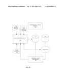 ASSIGNING DATA FOR STORAGE BASED ON A FREQUENCY WITH WHICH THE DATA IS     ACCESSED diagram and image