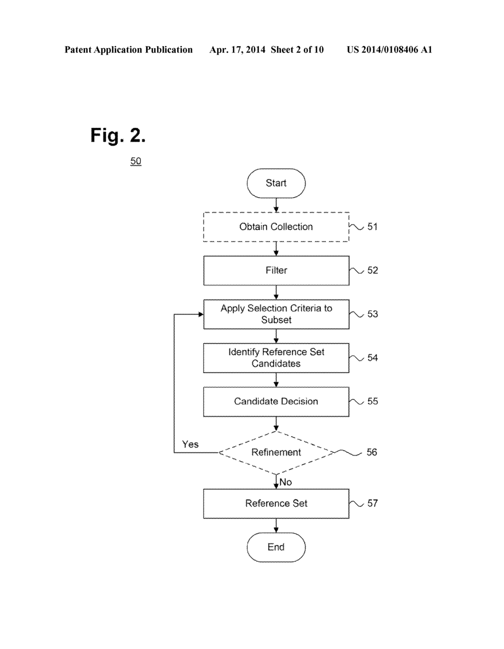 Computer-Implemented System and Method For Generating A Reference Set Via     Clustering - diagram, schematic, and image 03