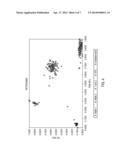 Computer Algorithm for Automatic Allele Determination from Fluorometer     Genotyping Device diagram and image