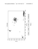 Computer Algorithm for Automatic Allele Determination from Fluorometer     Genotyping Device diagram and image