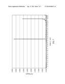 Computer Algorithm for Automatic Allele Determination from Fluorometer     Genotyping Device diagram and image