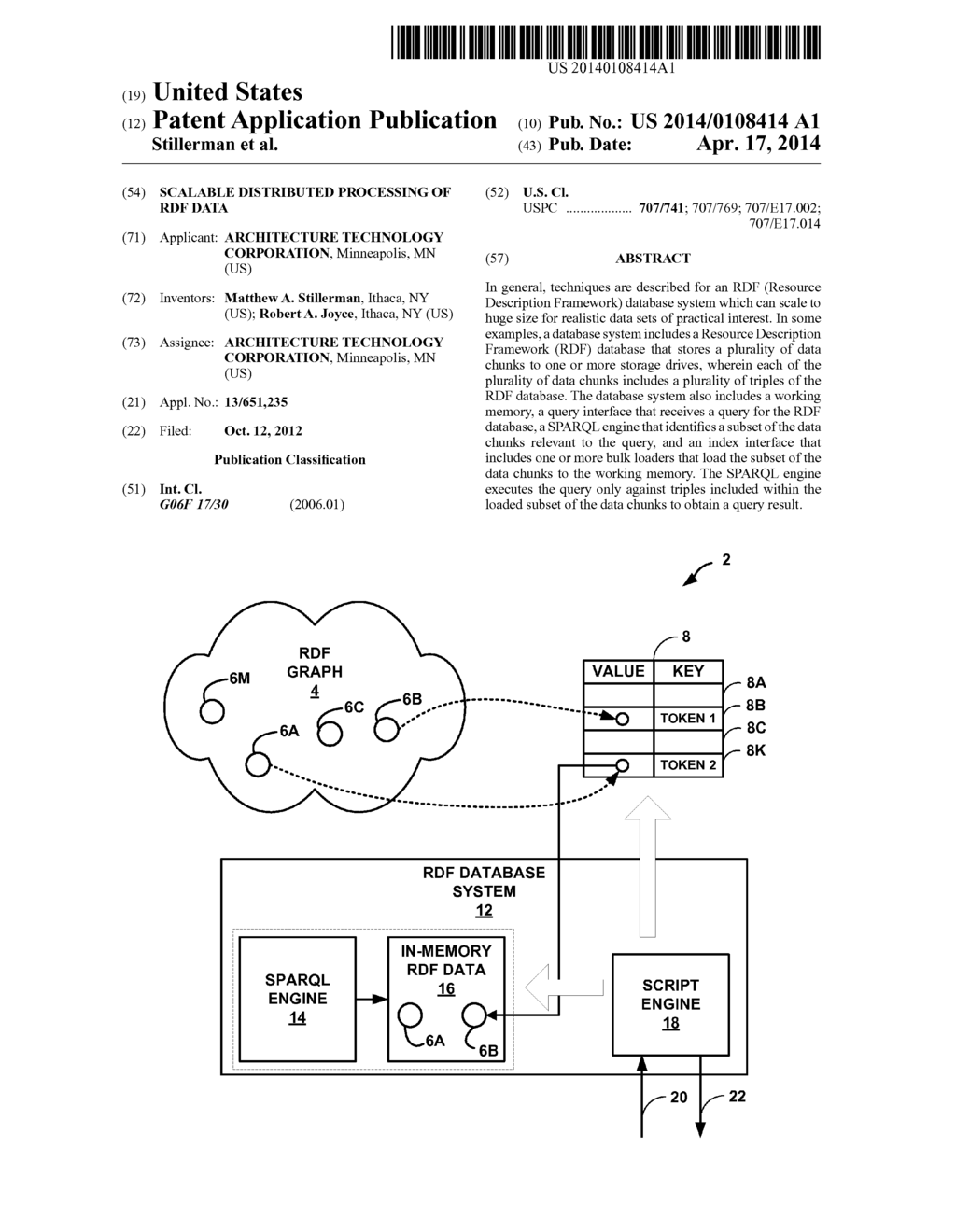 SCALABLE DISTRIBUTED PROCESSING OF RDF DATA - diagram, schematic, and image 01