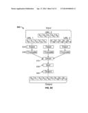 SEARCHING CODE BY SPECIFYING ITS BEHAVIOR diagram and image