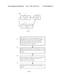 INDEX CREATION METHOD AND SYSTEM diagram and image