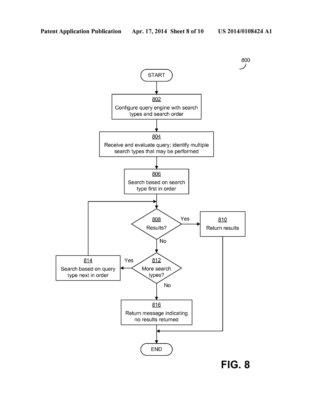 DATA STORE ORGANIZING DATA USING SEMANTIC CLASSIFICATION - diagram, schematic, and image 09