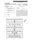 Interest Expansion Using A Taxonomy diagram and image