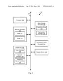 Interest Expansion Using A Taxonomy diagram and image