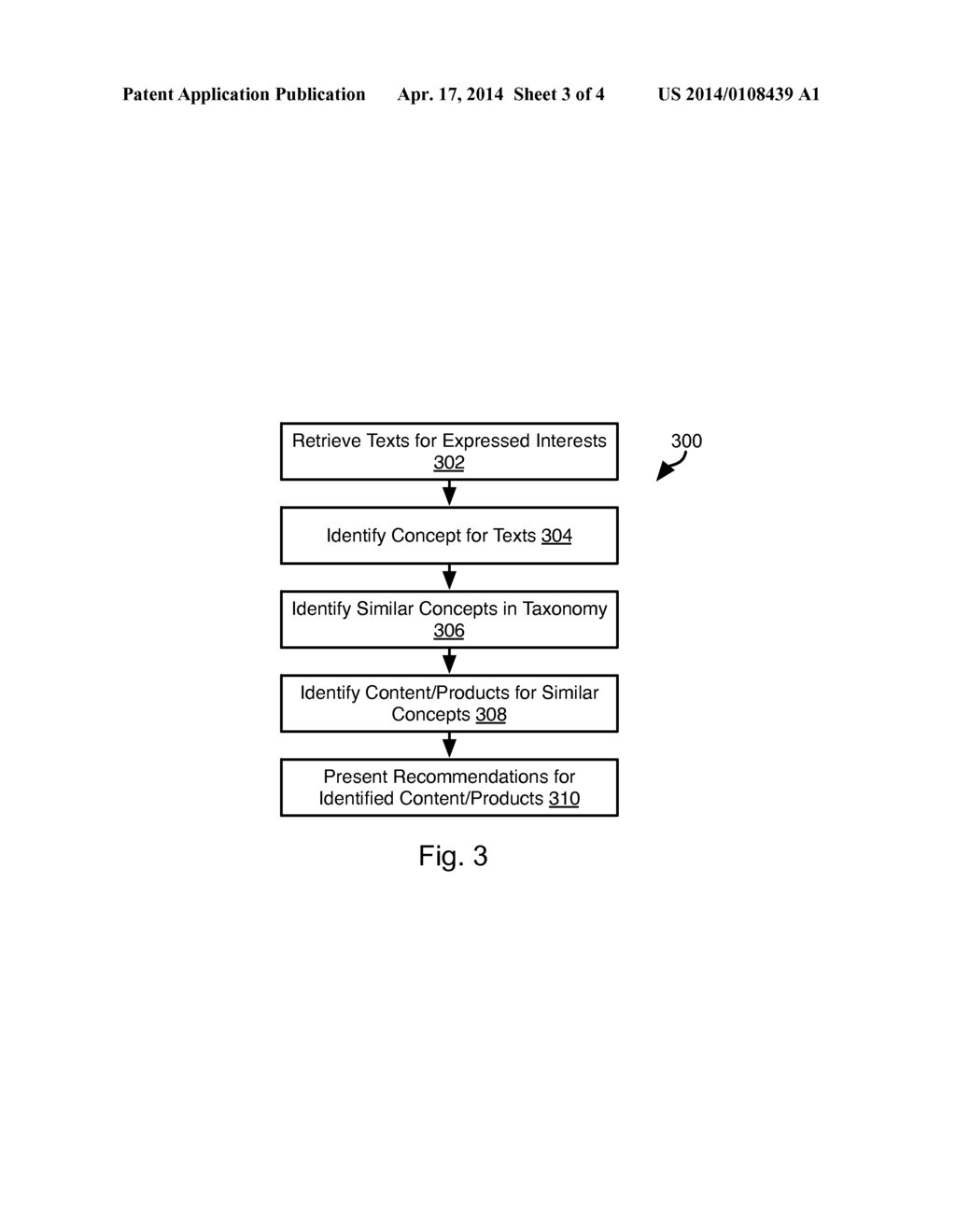 Interest Expansion Using A Taxonomy - diagram, schematic, and image 04