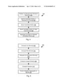 Interest Expansion Using A Taxonomy diagram and image