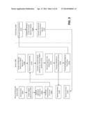 EFFICIENT MATCHING OF DATA diagram and image