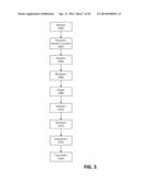 EFFICIENT MATCHING OF DATA diagram and image