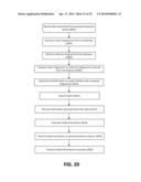 EFFICIENT MATCHING OF DATA diagram and image