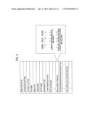 CONTENT LIST DISPLAY METHOD, CONTENT LIST DISPLAY APPARATUS, CONTENT     SELECTING AND PROCESSING METHOD, AND CONTENT SELECTING AND PROCESSING     APPARATUS diagram and image