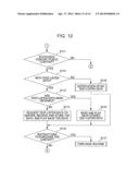 CONTENT LIST DISPLAY METHOD, CONTENT LIST DISPLAY APPARATUS, CONTENT     SELECTING AND PROCESSING METHOD, AND CONTENT SELECTING AND PROCESSING     APPARATUS diagram and image