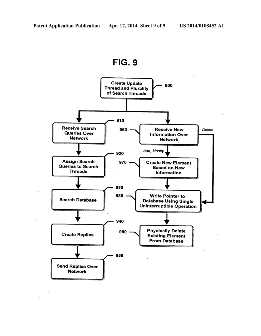 SYSTEM AND METHOD FOR PROCESSING DNS QUERIES - diagram, schematic, and image 10