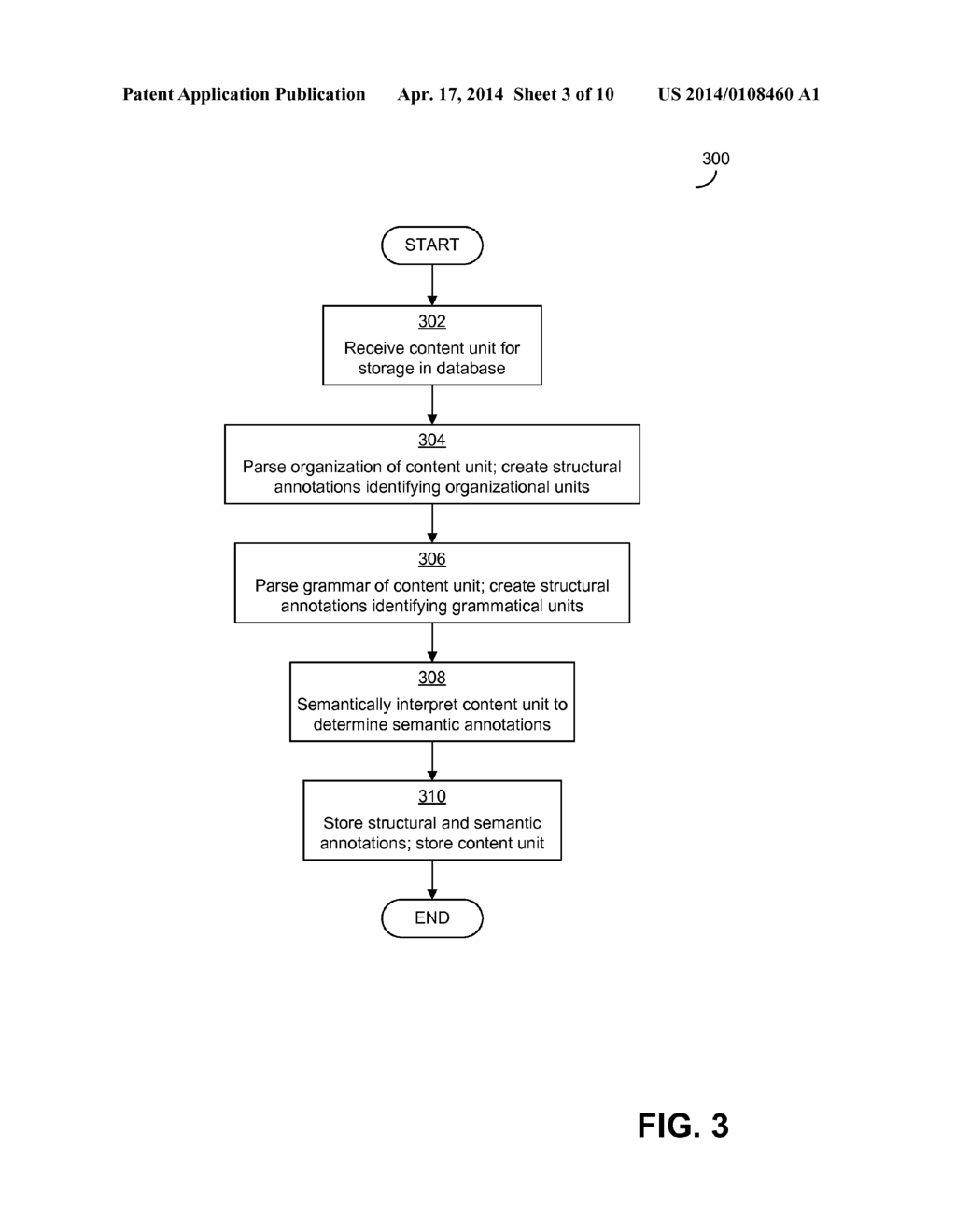 DATA STORE ORGANIZING DATA USING SEMANTIC CLASSIFICATION - diagram, schematic, and image 04