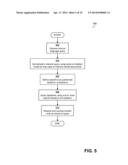 DATA STORE ORGANIZING DATA USING SEMANTIC CLASSIFICATION diagram and image