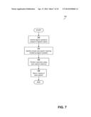 DATA STORE ORGANIZING DATA USING SEMANTIC CLASSIFICATION diagram and image