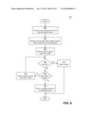 DATA STORE ORGANIZING DATA USING SEMANTIC CLASSIFICATION diagram and image