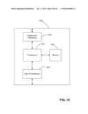 DATA STORE ORGANIZING DATA USING SEMANTIC CLASSIFICATION diagram and image