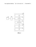 TRANSFERRING OR MIGRATING PORTIONS OF DATA OBJECTS, SUCH AS BLOCK-LEVEL     DATA MIGRATION OR CHUNK-BASED DATA MIGRATION diagram and image