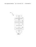 TRANSFERRING OR MIGRATING PORTIONS OF DATA OBJECTS, SUCH AS BLOCK-LEVEL     DATA MIGRATION OR CHUNK-BASED DATA MIGRATION diagram and image